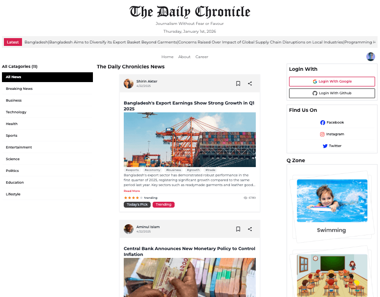 The Daily Chronicle (Newspaper)